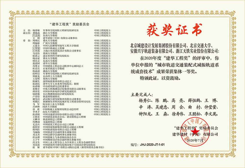 Z227-建华工程奖2020年度集体一等奖-减振轨道系统成套技术